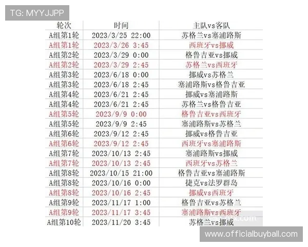 如何利用足球竞猜赛程表优化你的竞猜计划，提升获胜几率的实用技巧指南
