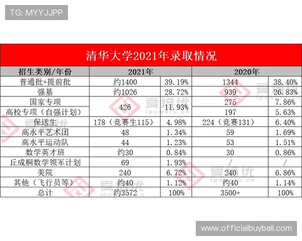学习足彩必胜之道:如何利用比赛数据和专家意见制定科学投注计划 学习足彩必胜之道:如何利用比赛数据和专家意见制定科学投注计划