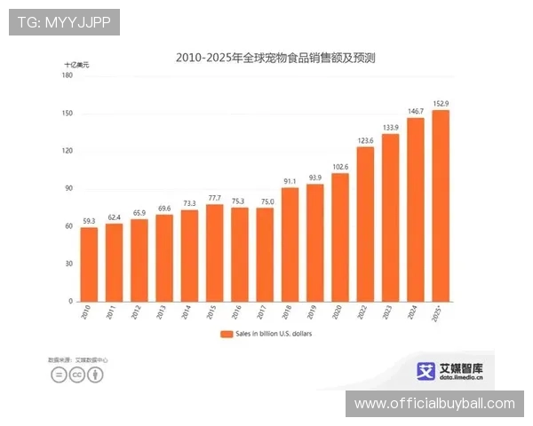 掌握足彩必发盈亏网的实用技巧助你科学分析比赛数据实现稳健盈利 掌握足彩必发盈亏网的实用技巧助你科学分析比赛数据实现稳健盈利